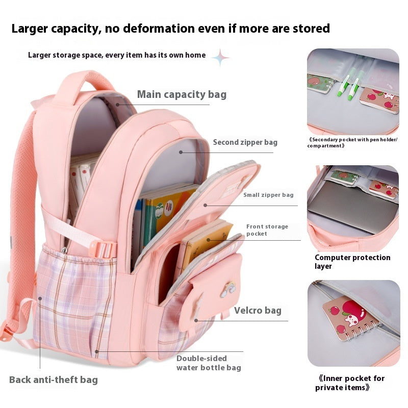 Cartable pour élève de primaire – Sac à dos à carreaux pour fille