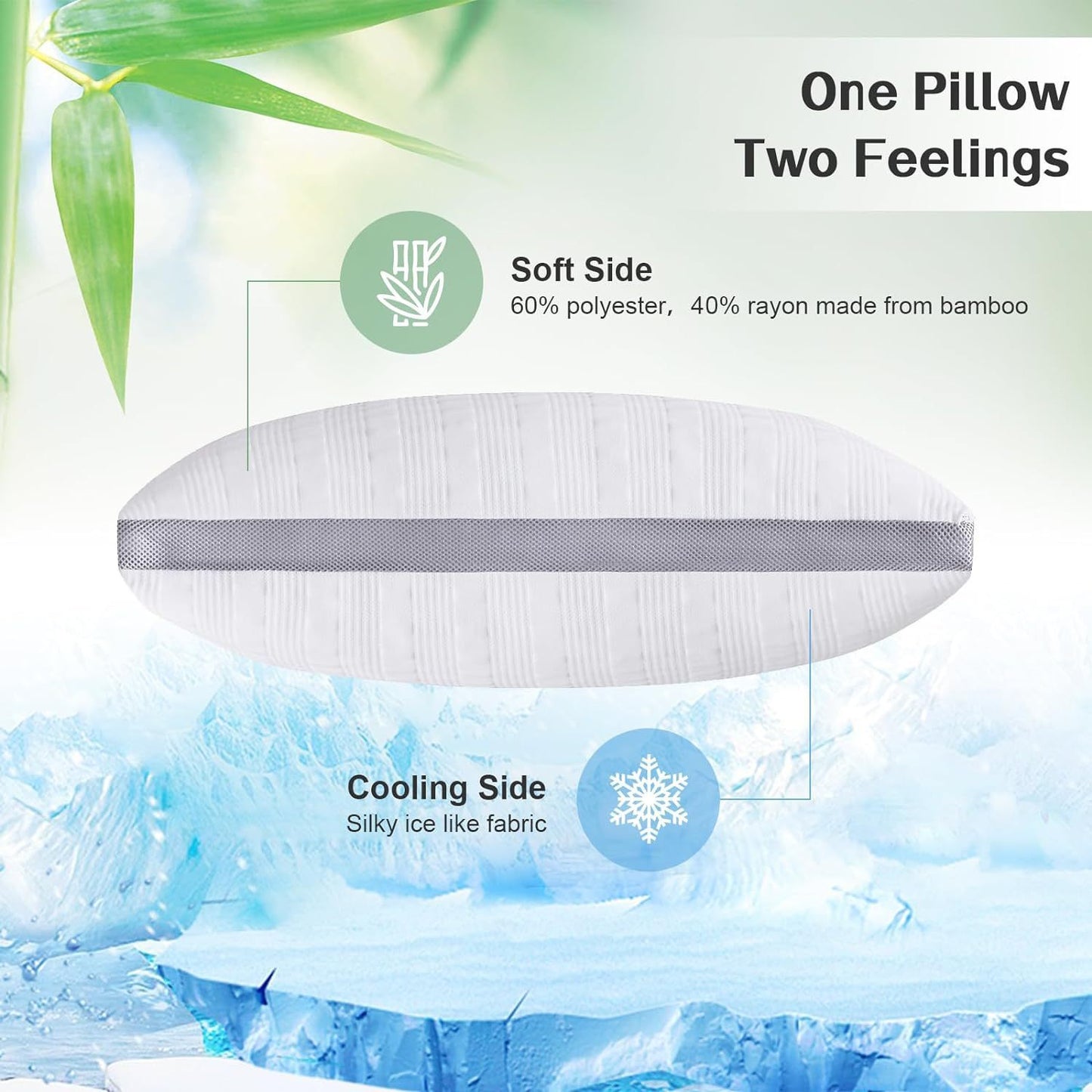 Oreiller ergonomique en mousse mémoire blanche, design moderne. Disponible en plusieurs tailles et poids pour un confort adapté. Idéal pour adultes, soulage les tensions cervicales et favorise un sommeil réparateur.