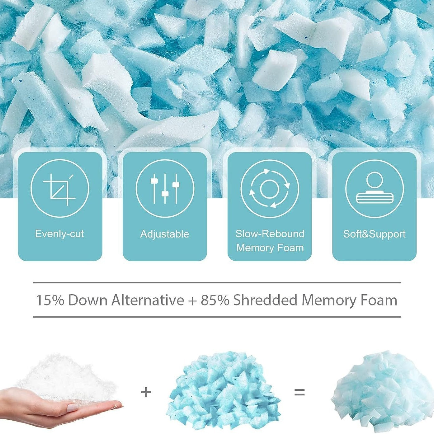 Oreiller ergonomique en mousse mémoire blanche, design moderne. Disponible en plusieurs tailles et poids pour un confort adapté. Idéal pour adultes, soulage les tensions cervicales et favorise un sommeil réparateur.