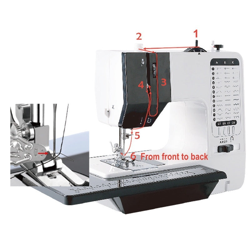 Machine à Coudre Électrique Multifonctionnelle de Bureau – Automatique avec Carte d’Extension