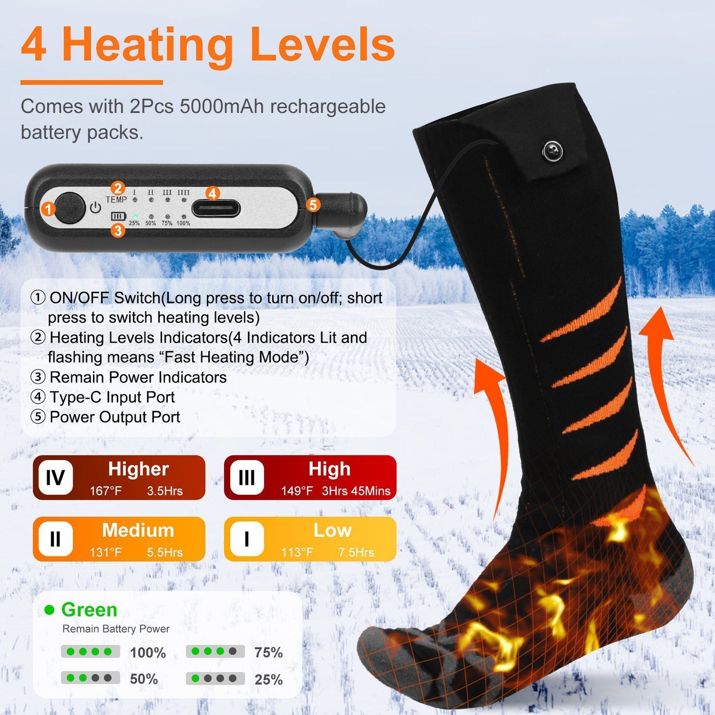 Chaussettes chauffantes électriques unisexes – 2 options, avec contrôle via application & batterie rechargeable 5000mAh – Idéal hiver, ski, randonnée, camping & chasse
