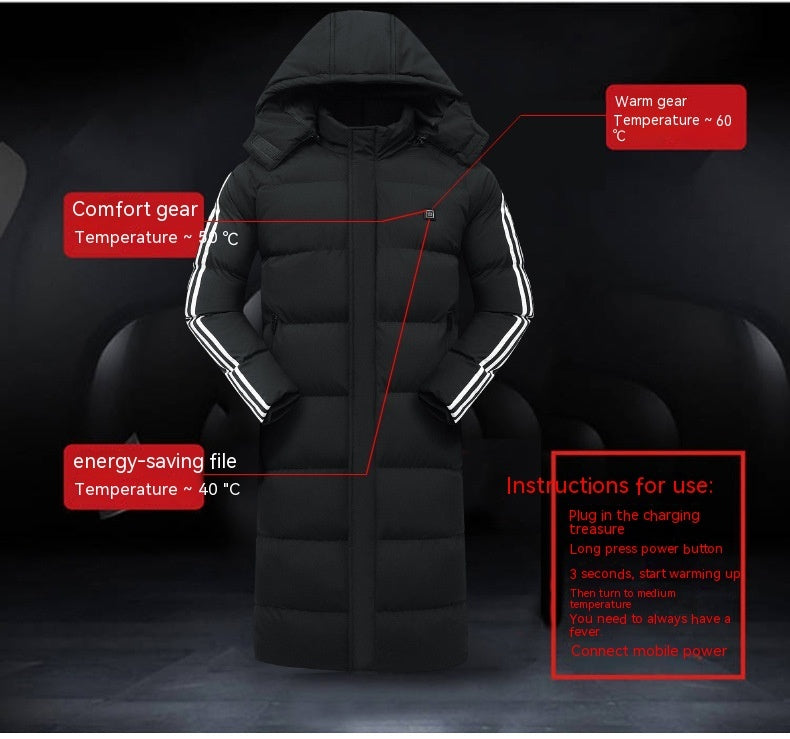 Manteau de chauffage