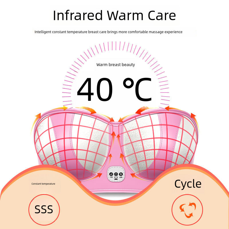 Masseur pour les seins – Massage mammaire post-partum et allaitement