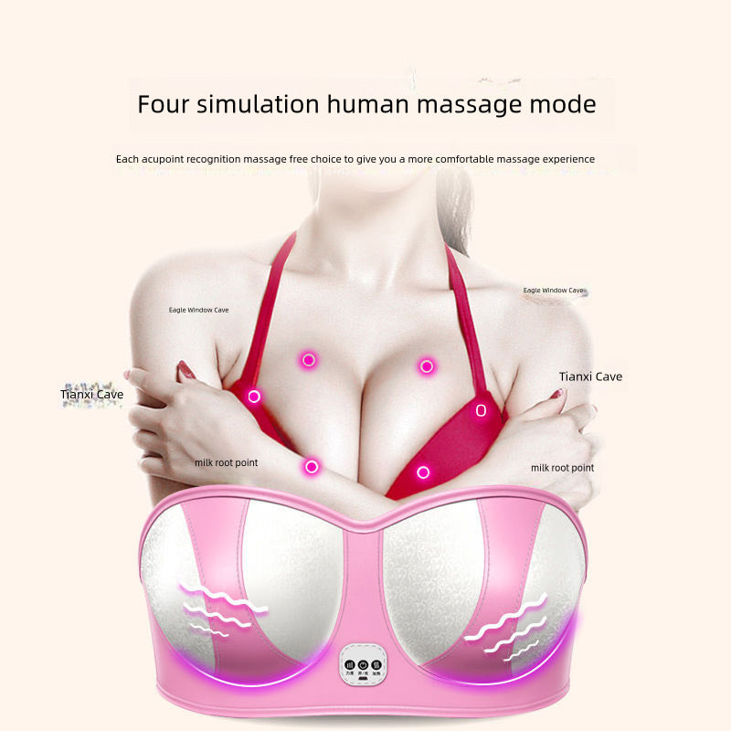 Masseur pour les seins – Massage mammaire post-partum et allaitement